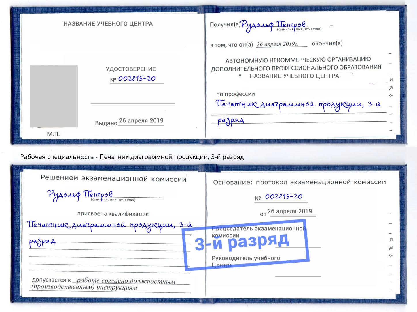 корочка 3-й разряд Печатник диаграммной продукции Белебей