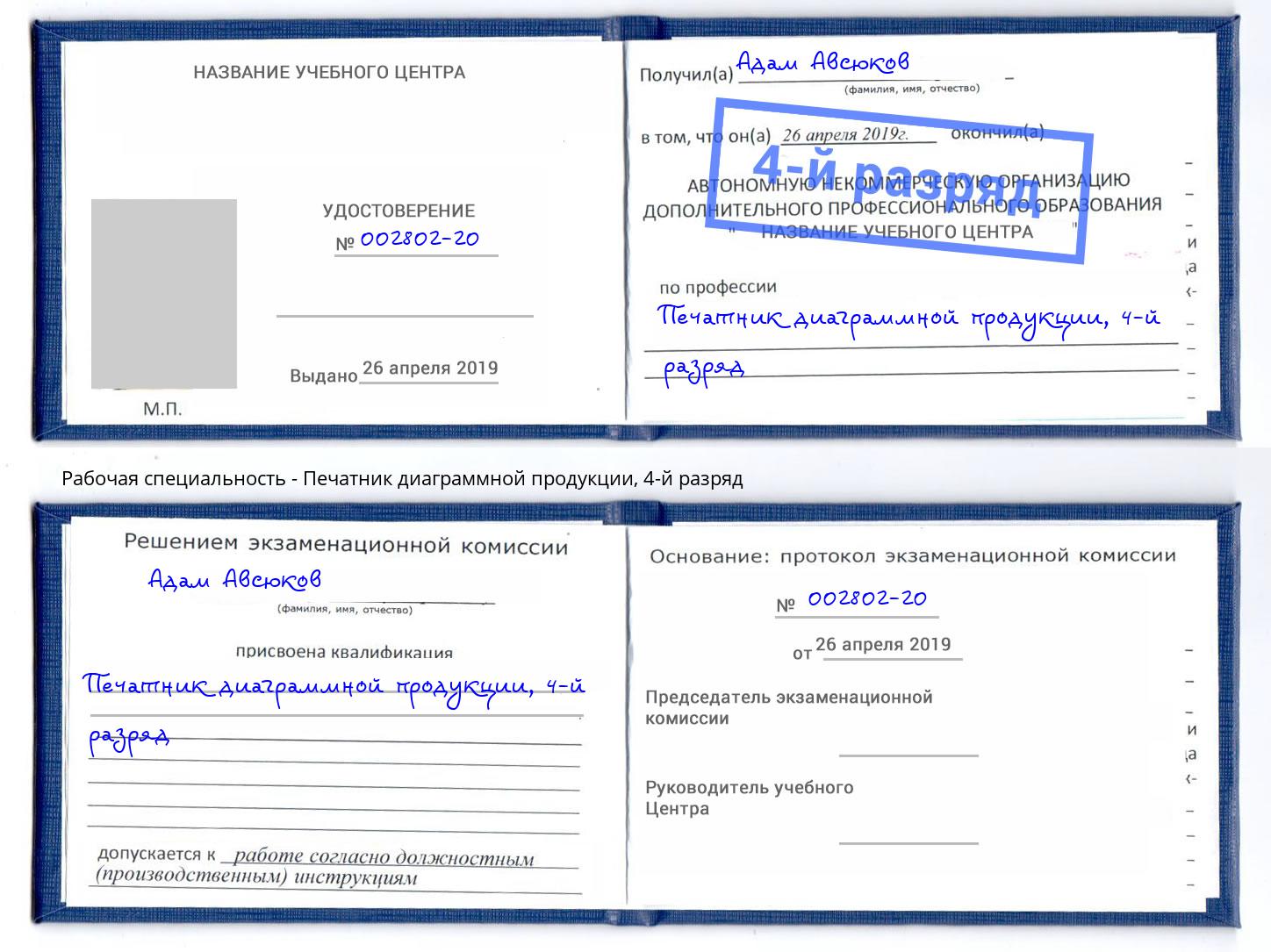 корочка 4-й разряд Печатник диаграммной продукции Белебей